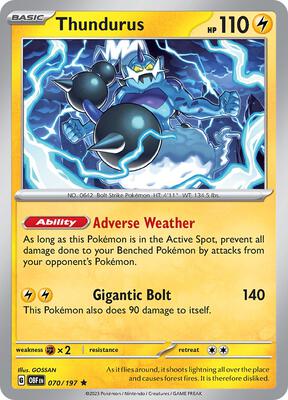 Preview image for the Thundurus single card for the collectable card game Pokemon.
