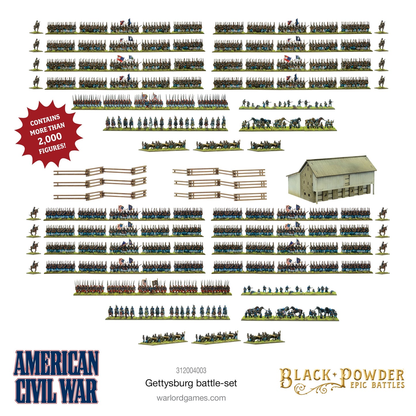 American Civil War: Gettysburg Battle-Set