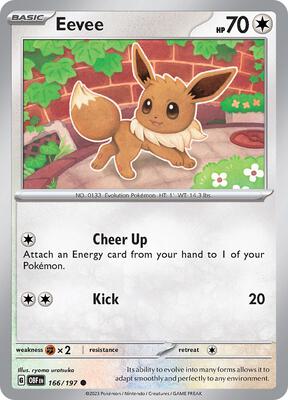 Preview image for the Eevee single card for the collectable card game Pokemon.