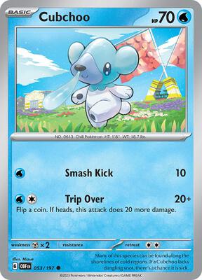 Preview image for the Cubchoo single card for the collectable card game Pokemon.