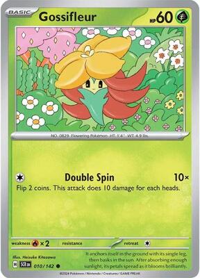 Preview image for the Gossifleur single card for the collectable card game Pokemon.