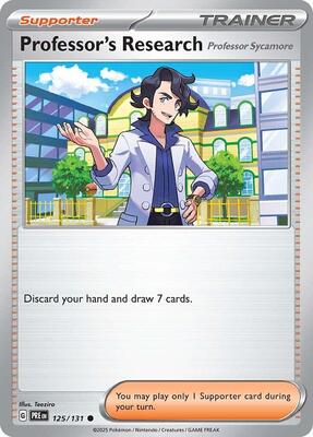 Preview image for the Professor's Research [Professor Sycamore] single card  for the collectable card game Pokemon.