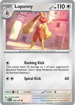 Preview image for the Lopunny single card  for the collectable card game Pokemon.