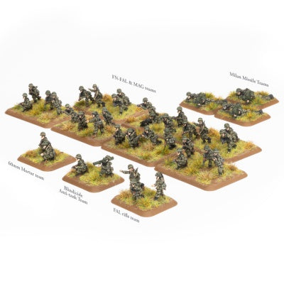 Belgium Infantry Platoon