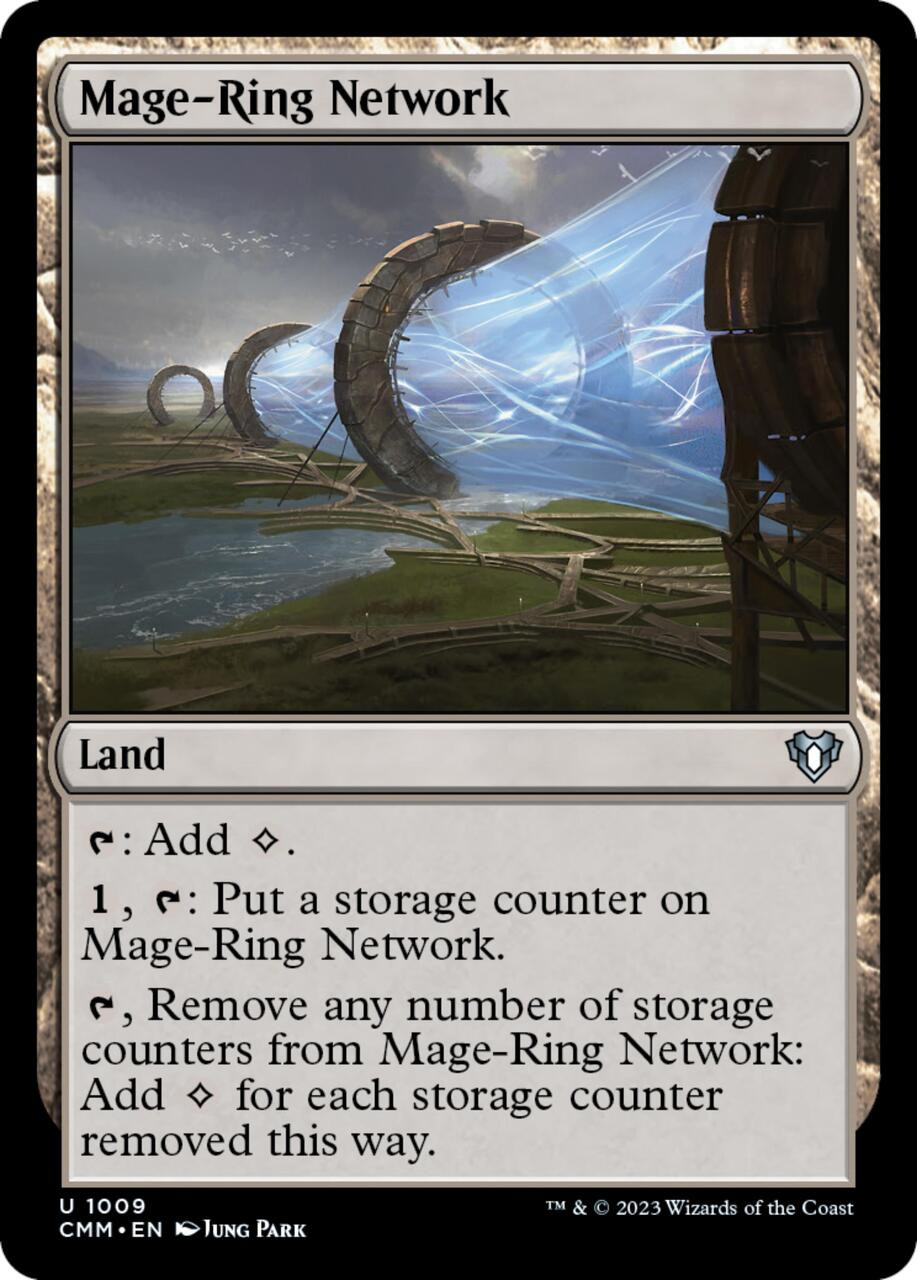 Mage-Ring Network