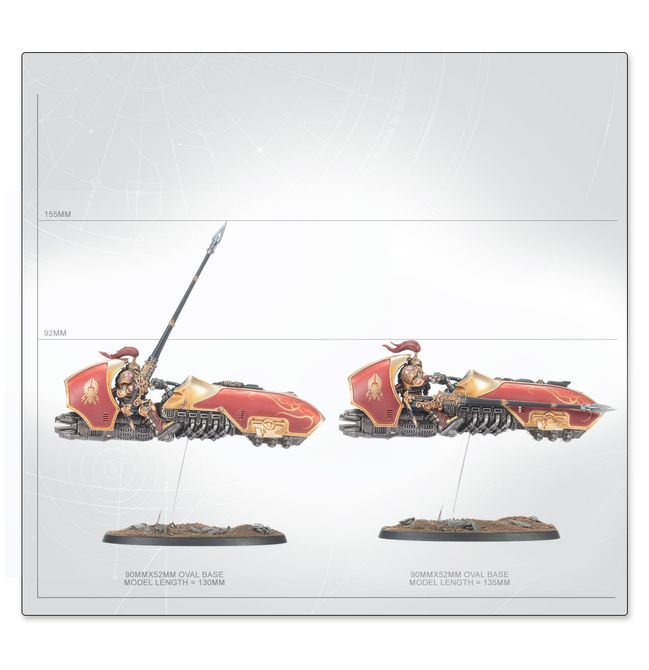 Gyrfalcon Jetbike Sodality