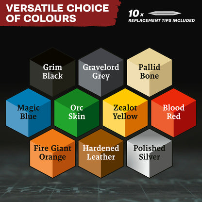 Speedpaint Marker: Starter Set